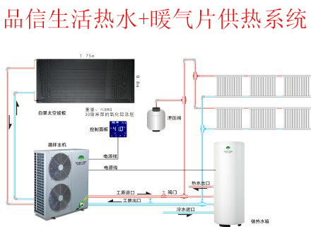 武漢采暖 家庭供暖：在武漢地區(qū)如何選擇采暖方式