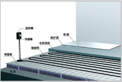 銅鋁復(fù)合暖氣片 散熱器 的優(yōu)缺_扭力梁式非獨立懸架的優(yōu)缺點的_地暖的優(yōu)缺點